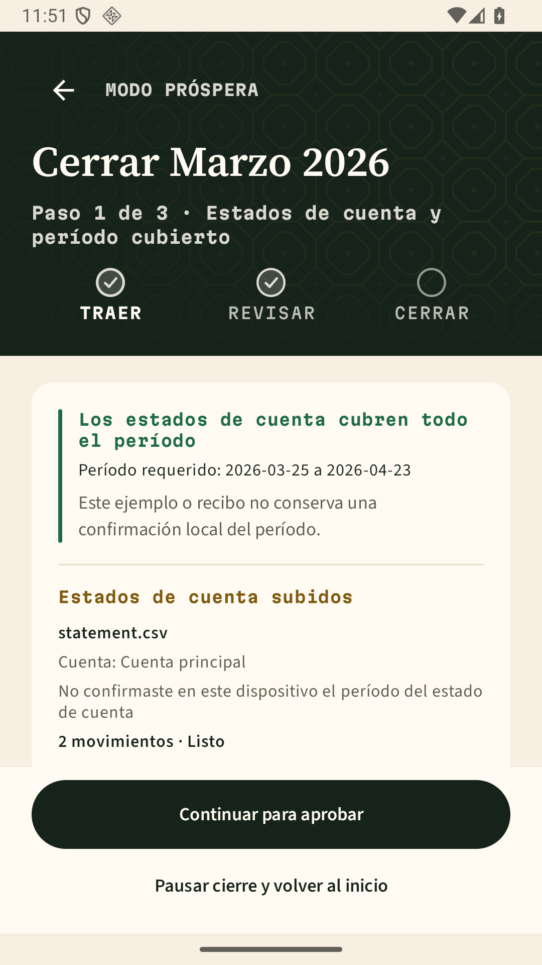 Pantalla sintética de cobertura del periodo