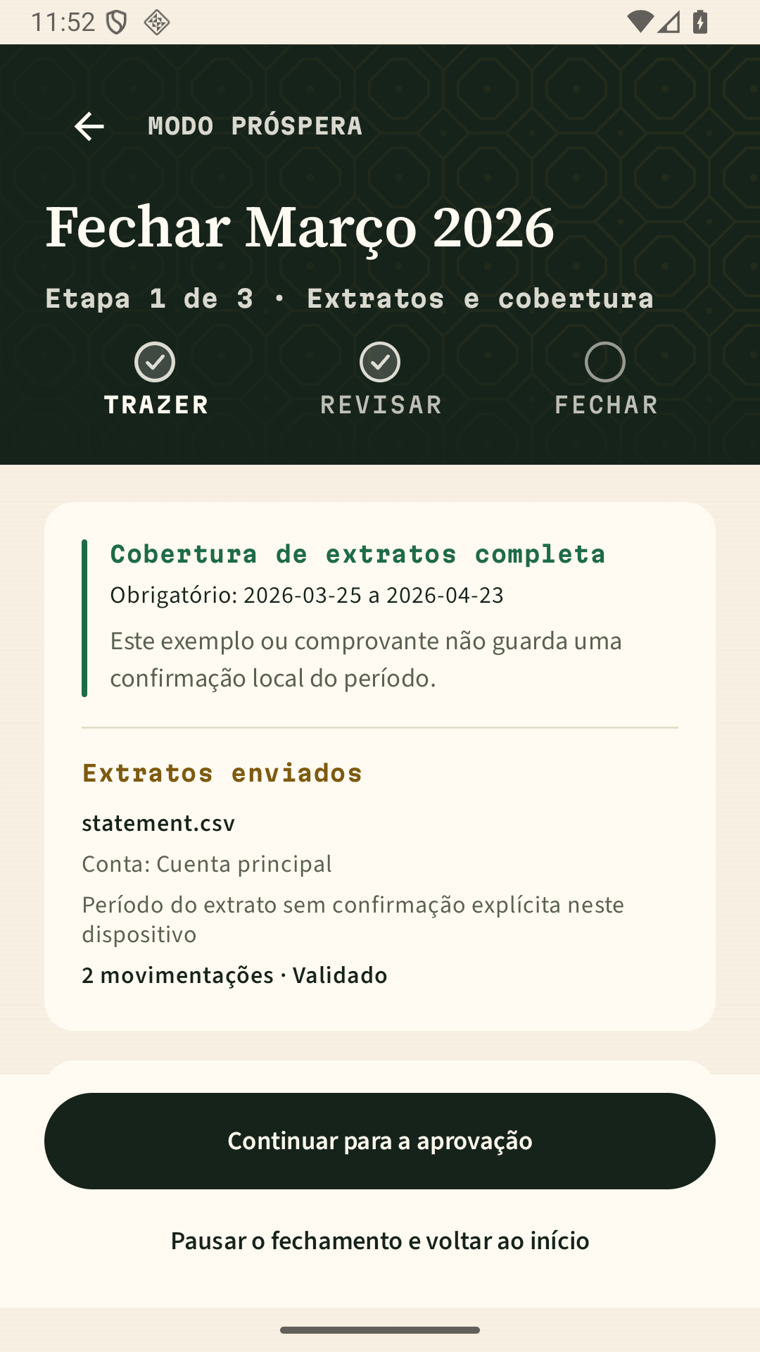 Tela sintética da cobertura do período